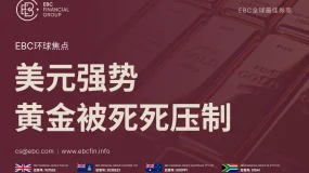 EBC环球焦点|美元强势 黄金被死死压制