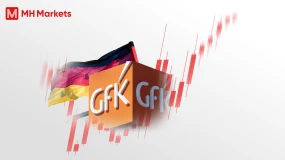 MH Markets 迈汇: 德国7月GfK消费者信心回升承压，内需复苏动能仍显疲态 