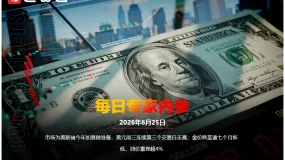 CWG资讯：市场为美联储今年加息做准备，美元周三连续第三个交易日走高；金价跌至逾七个月新低，油价重挫超4%   