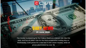 Markets price Fed hikes; USD up 3 days; gold 7-month low; oil -4%.