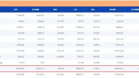 ATFX科普：沪金、COMEX黄金、伦敦金，产品力大盘点
