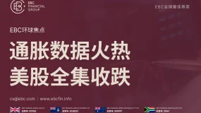EBC环球焦点|通胀数据火热 美股全集收跌