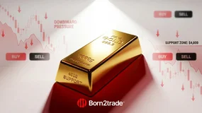 Gold – Worst Quarter in Decades, and a Big Test Today