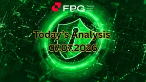 FPG USDCAD Market Report July 7, 2026