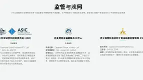 想做外汇怎么选平台?FXCG安全性横向初步分析