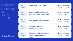 📅 LỊCH KINH TẾ LAND PRIME | TUẦN 3 THÁNG 7/2026 🌏📈