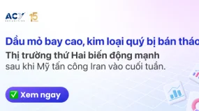 ACY Securities - Dầu tăng, trái phiếu kho bạc giảm sau khi Mỹ tấn công Iran