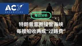 【ACY每日分析】特朗普意图接管海峡,每艘船收两成“过路费”!加息概率升至50%,黄金跌破4000大关!