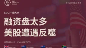 EBC环球焦点|融资盘太多 美股遭遇反噬