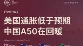 EBC环球焦点|美国通胀低于预期 中国A50在回暖