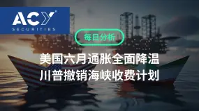 【ACY每日分析】美国六月通胀全面降温、川普撤销海峡收费计划、降息预期提振黄金走势