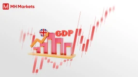 MH Markets 迈汇: 英国三个月GDP月率优于预期 经济复苏动能延续 