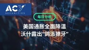 【ACY每日分析】美国通胀全面降温,沃什露出“鸽派獠牙”!AI设备龙头再度上演“财报好,股价跌”!