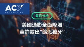 【ACY每日分析】美國通膨全面降溫,沃什露出「鴿派獠牙」! AI設備龍頭再上演「財報好,股價跌」!