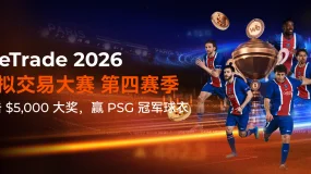 荣耀未定，竞争正酣丨WeTrade 2026模拟交易大赛第四赛季战况更新