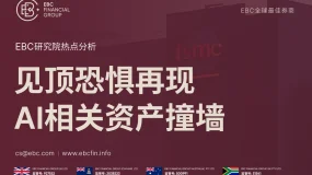 EBC热点分析|见顶恐惧再现 AI相关资产撞墙