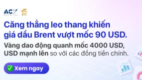 ACY Securities - Dầu tăng vọt, trái phiếu giảm khi các cuộc tấn công Mỹ-Iran leo thang