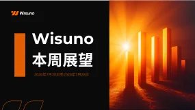【Wisuno重大数据事件日历】央行决议、重磅财报来袭,市场迎来关键一周!