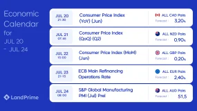 📅 LỊCH KINH TẾ LAND PRIME – THÁNG 7/2026 📊