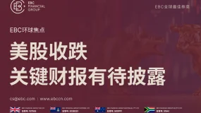 EBC环球焦点|美股收跌 关键财报有待披露