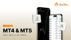 為什麼 MT4 與 MT5 成為許多人熟悉的交易平台?
