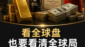 【BCR财经速递】82美元关口企稳,地缘溢价支撑油价