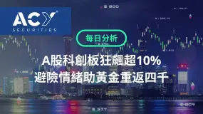 【ACY每日分析】A股科創板狂飆超10%,避險情緒助黃金重返四千,美股科技股受惠財報強勁反彈