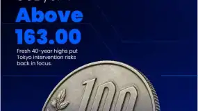 USD/JPY in Focus as Yen Hits a 40-Year Low Against the Dollar 📉💴