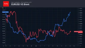 FxPro汇评:欧洲央行成为欧元焦点