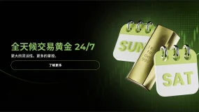 CXM推出全新产品XAUUSD247:MT5平台现已提供7天24小时黄金交易
