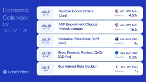 📅 LỊCH KINH TẾ TUẦN NÀY