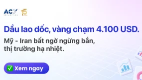 ACY Securities - Giá dầu giảm và trái phiếu tăng khi Mỹ - Iran tạm dừng trả đũa quân sự 
