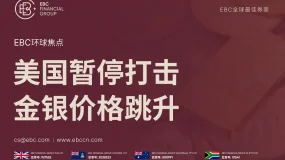 EBC环球焦点|美国暂停打击 金银价格跳升