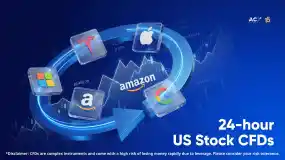 24-Hour US Single Stock CFD Trading: Trade Around the Clock 
