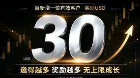 【BCR财经速递】FOMC决议将至，"无意外"传统面临考验