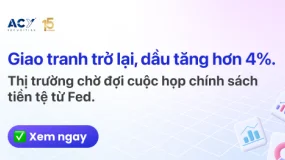 ACY Securities - Giá Dầu Tăng Do Xung Đột Iran, Chứng Khoán Biến Động Vì Lo Ngại AI 