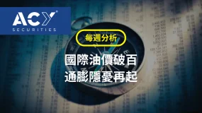【每週分析】美伊衝突升級致油價破百，通膨隱憂再起，聯準會本週決議成市場焦點