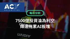 【ACY每日分析】7,500億投資淪為利空，輝達拖累AI板塊，納指跌穿散戶心理防線！