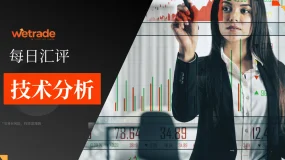 2026年7月31日|每日汇评-技术分析|栾雪：下方支撑保持 黄金延续反弹