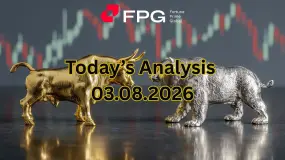 FPG USOUSD Market Report August 3, 2026