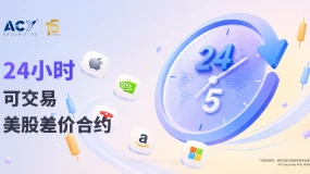 【ACY证券】推出24小时可交易美股差价合约
