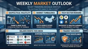 Weekly market outlook – what traders should keep an eye on?