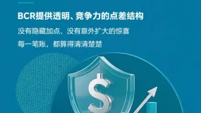 【BCR财经速递】特朗普叫停对伊打击,油价大幅下挫6%