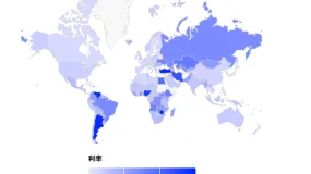 ATFX科普:比美联储利率高的国家有哪些?