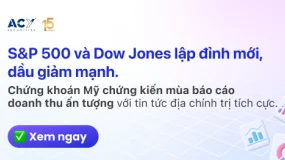 ACY Securities - S&P 500 lập đỉnh mới; chứng khoán Châu Á tăng, dầu giảm