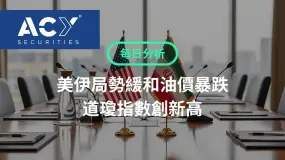 【ACY每日分析】美伊局势缓和油价暴跌,道琼斯指数创新高,亚马逊破3万亿