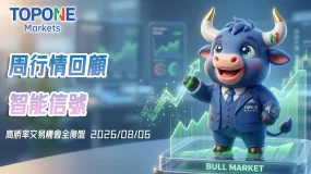 上週行情回顧|AI 智慧形態辨識協助研判,優質市場訊號全盤覆盤 8/6