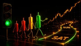 Markets Never Sleep: Inside QuoMarkets' Weekend Trading Breakthrough with GOLD247 and OIL247