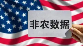 霍尔木兹海峡紧张局势升温,金价持稳,市场静待美国非农数据