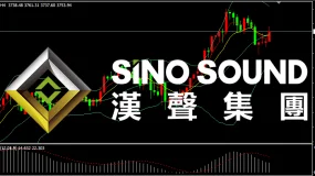汉声金业黄金投资行情：非农数据负增长，美元下滑金价大幅上涨